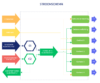 stroomschema - Axtra Engineering
